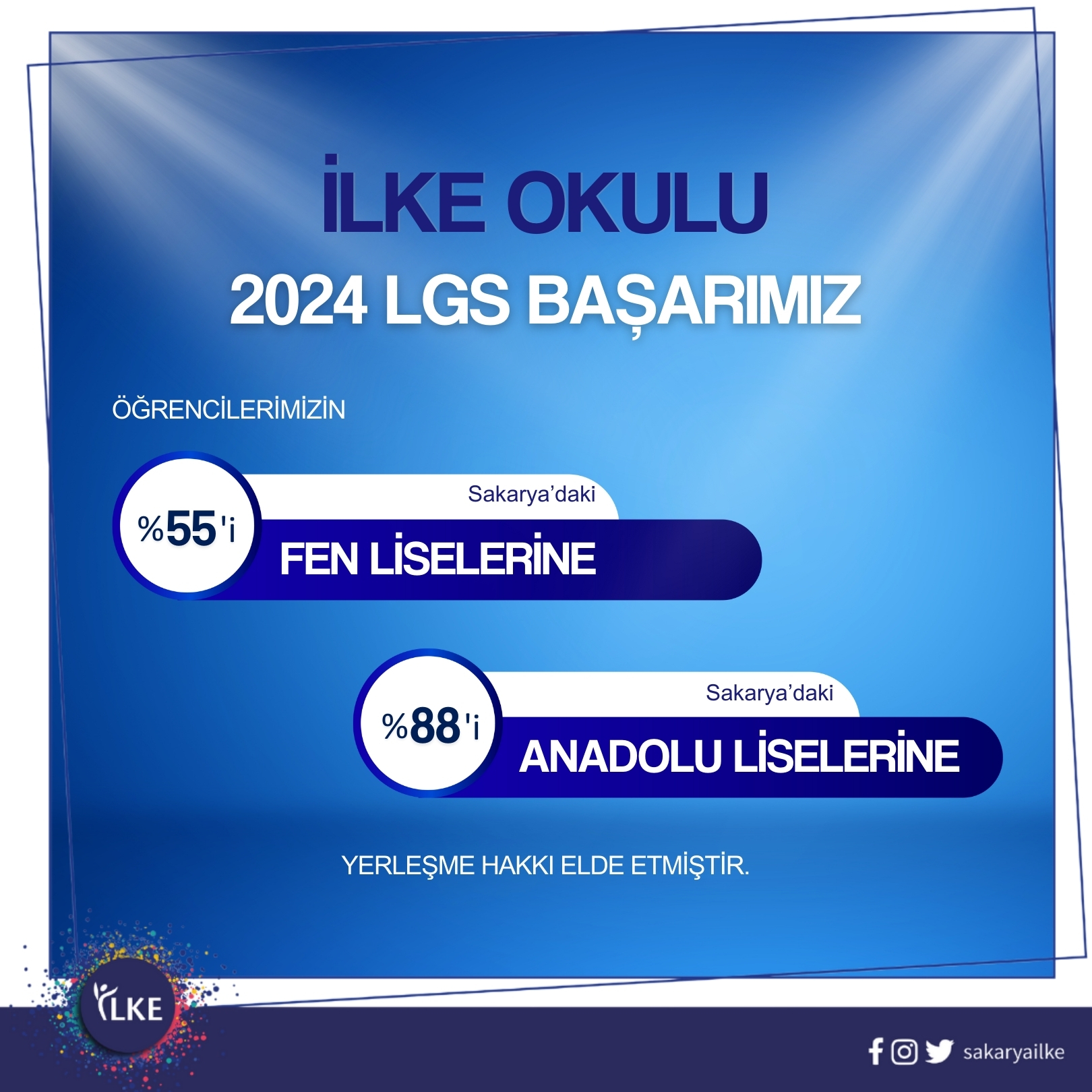 2024 LGS BAŞARIMIZ